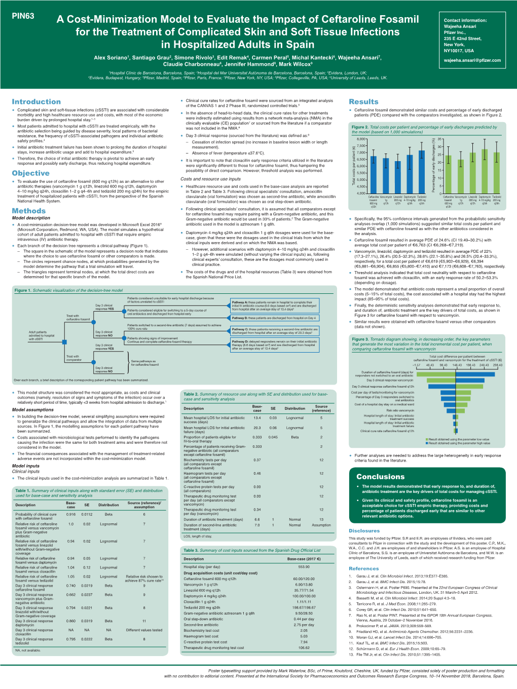 A Cost-Minimization Model to Evaluate the Impact of Ceftaroline