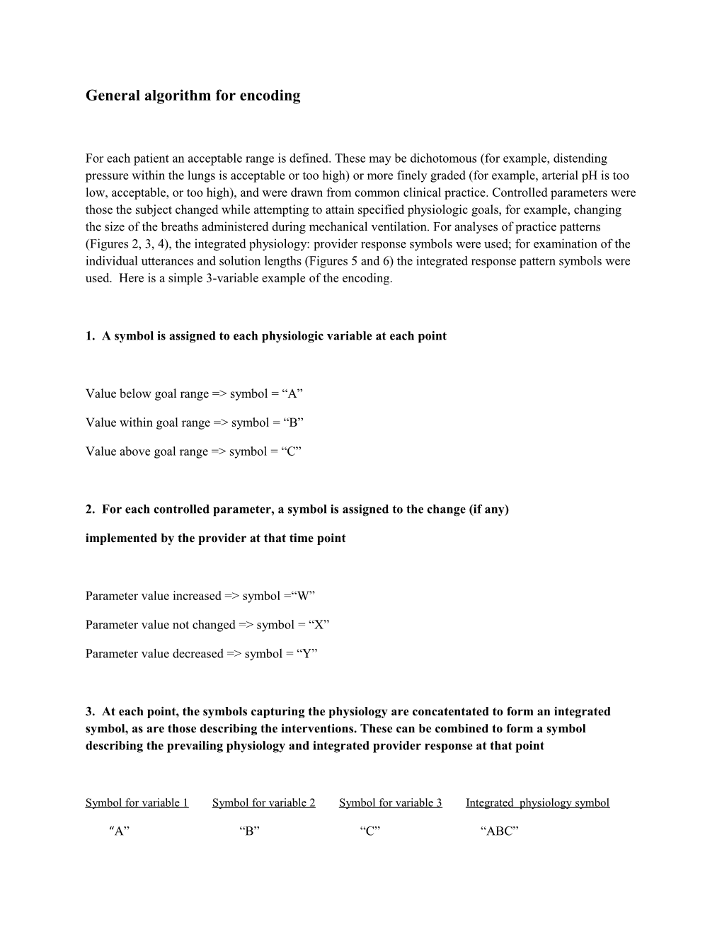 General Algorithm for Encoding