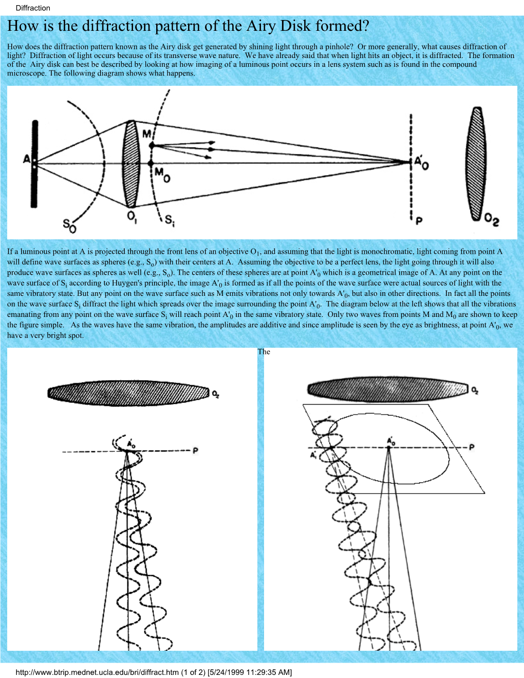 How Is the Diffraction Pattern of the Airy Disk Formed?