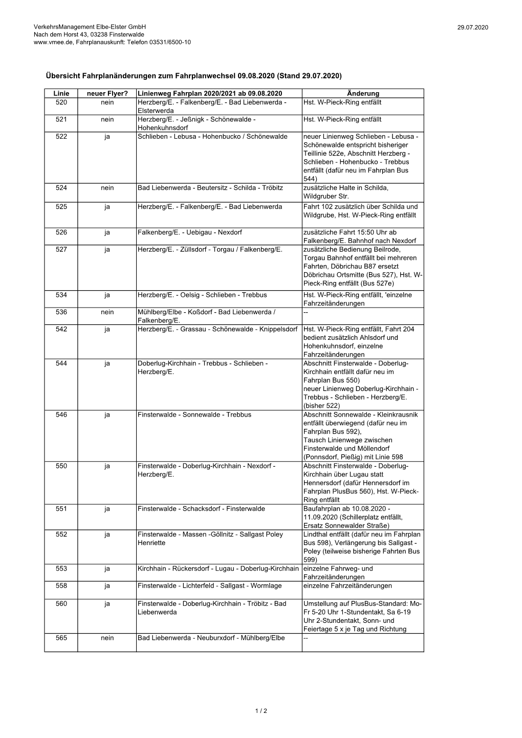 Übersicht Änderungen Fahrplan 2020-21 Web.Xlsx