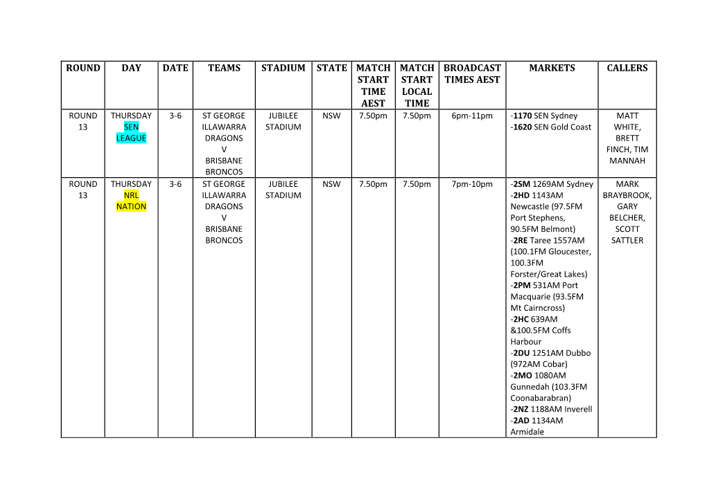 Round Day Date Teams Stadium State Match