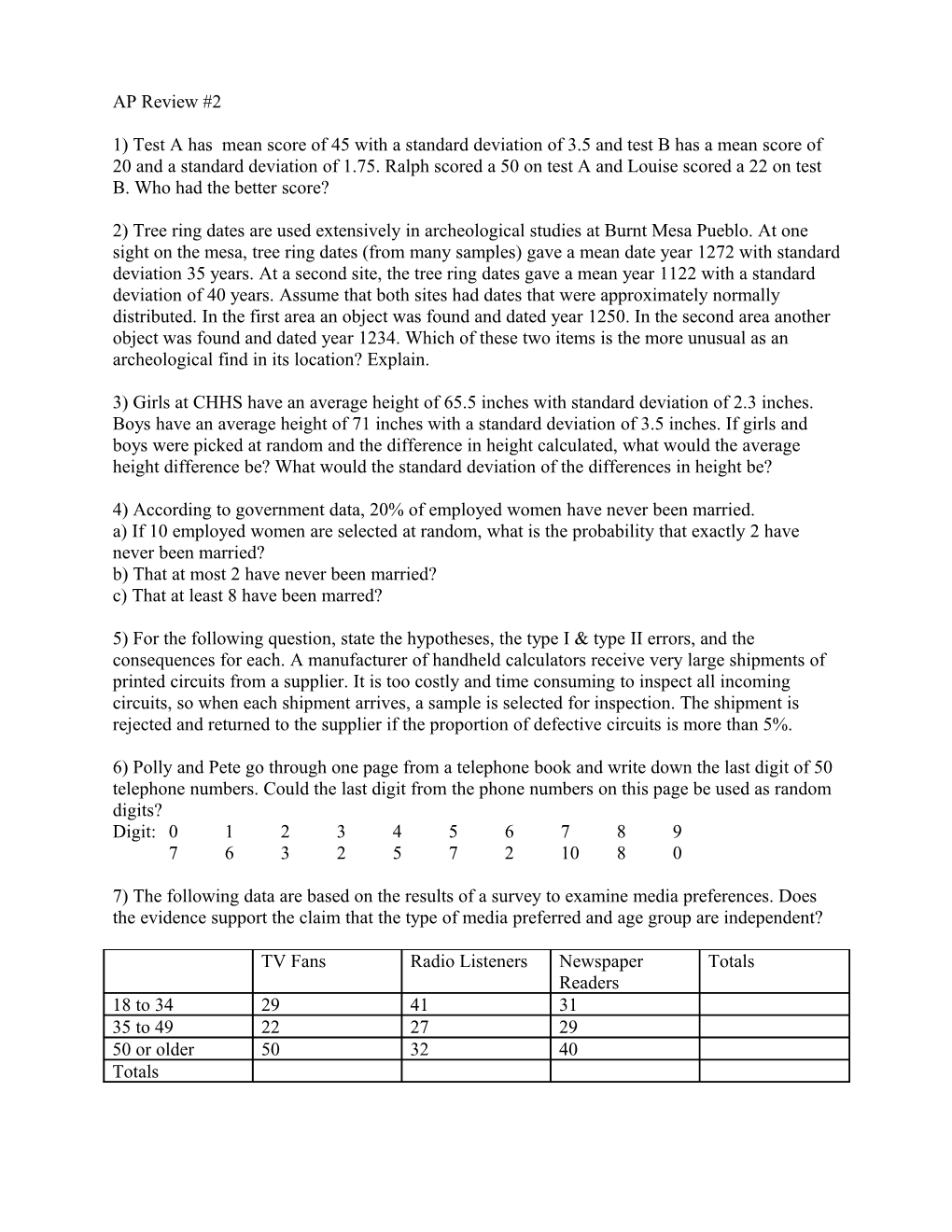 1) Test a Has Mean Score of 45 with a Standard Deviation of 3.5 and Test B Has a Mean Score