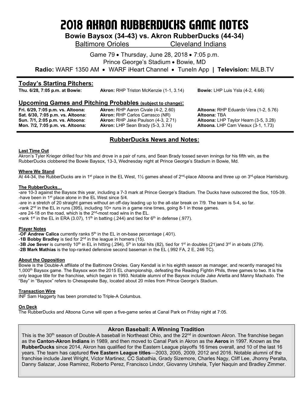 Rubberducks Game Notes 062818