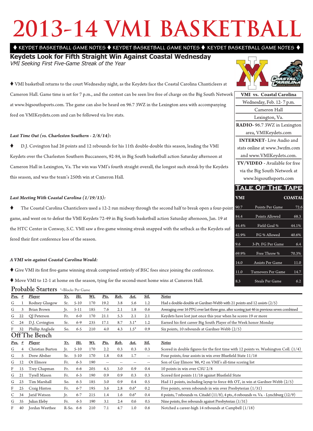 13-14 BKB Game Notes