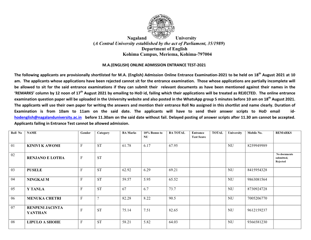 Ma(English) Online Admission Entrance Test-2021