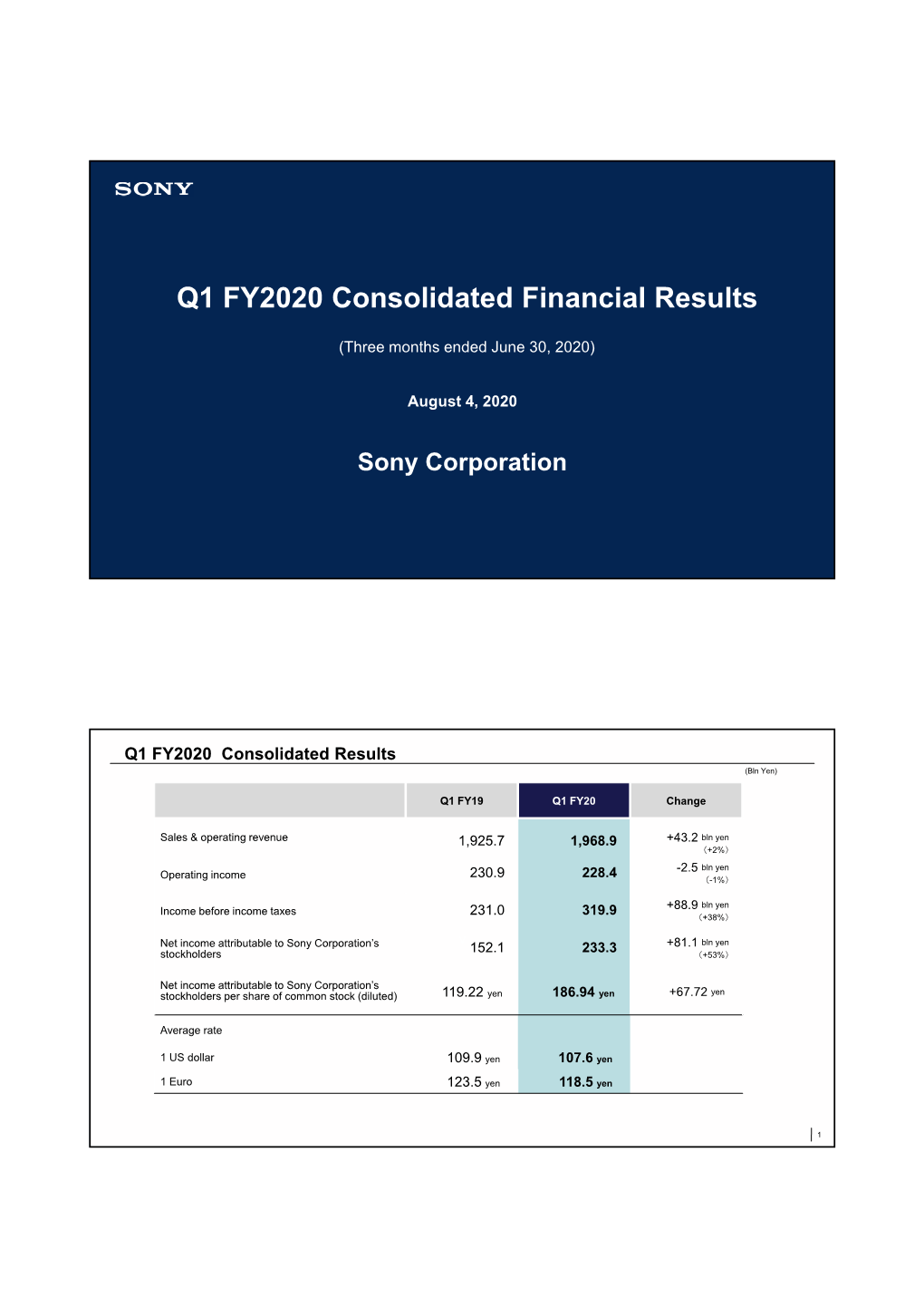 Q1 FY2020 Consolidated Financial Results