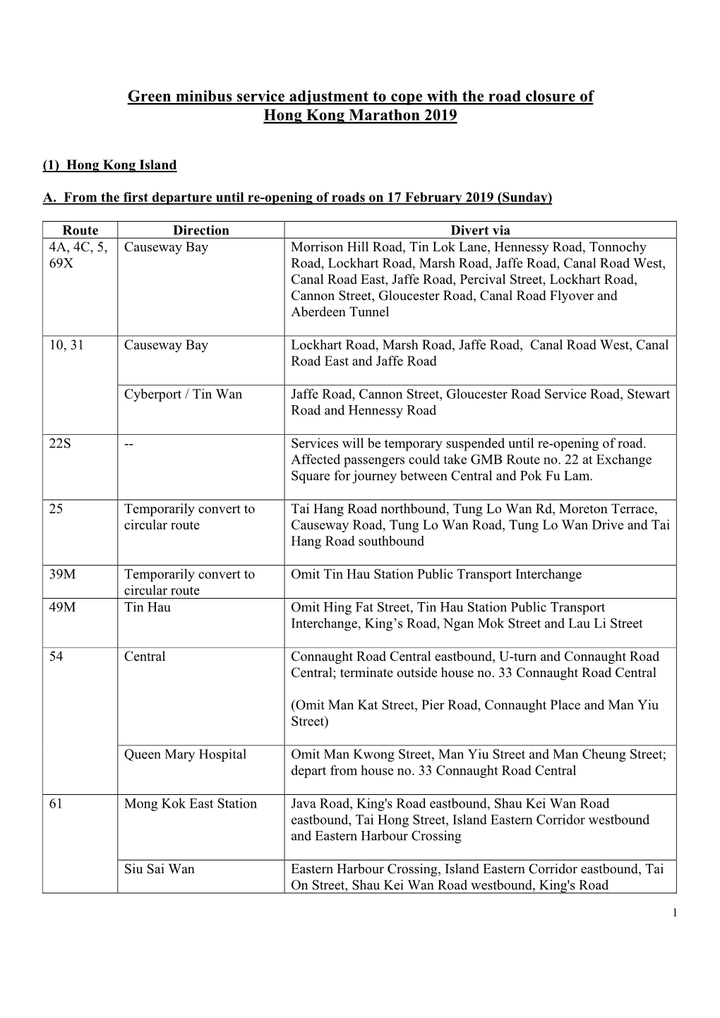 Green Minibus Service Adjustment to Cope with the Road Closure of Hong Kong Marathon 2019