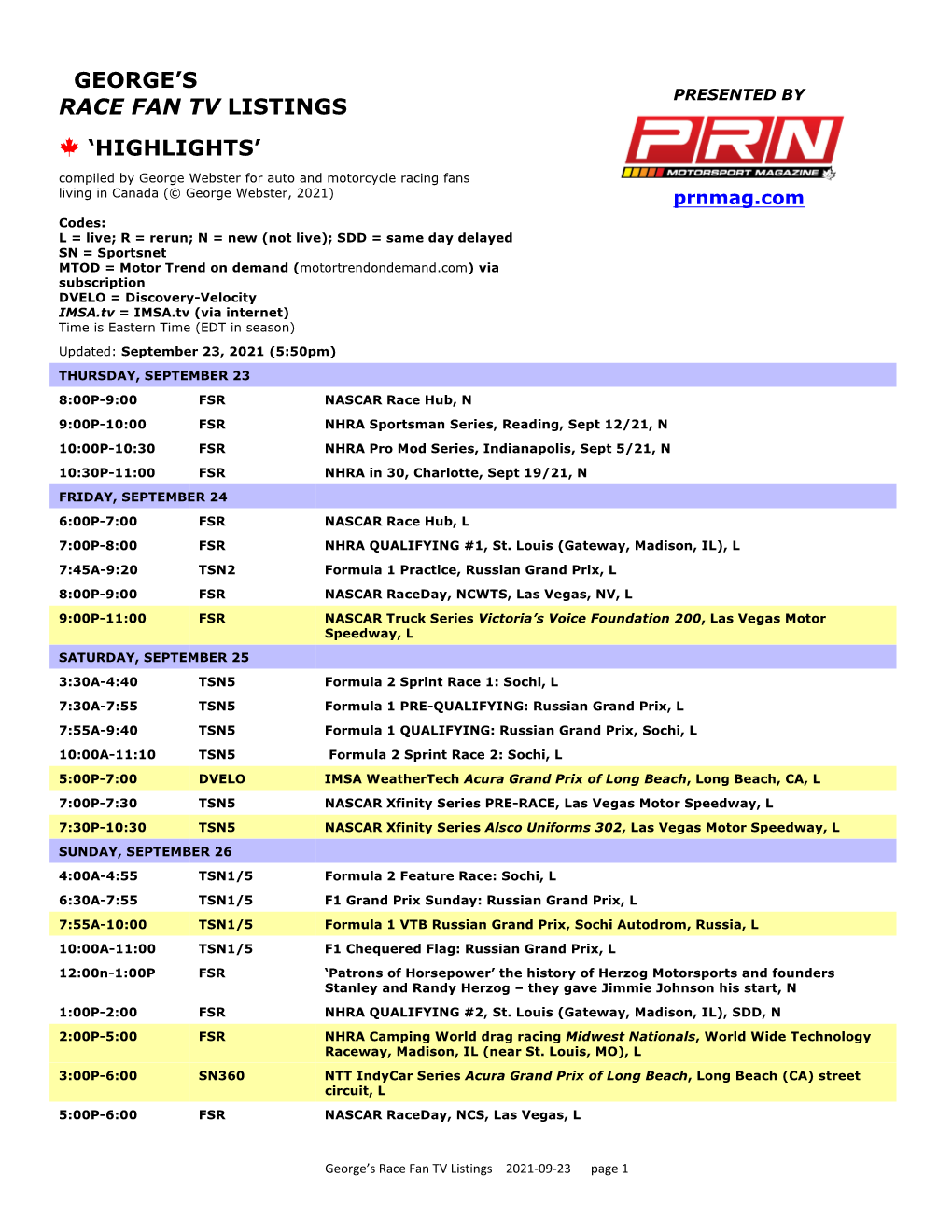 George's Race Fan Tv Listings W 'Highlights'