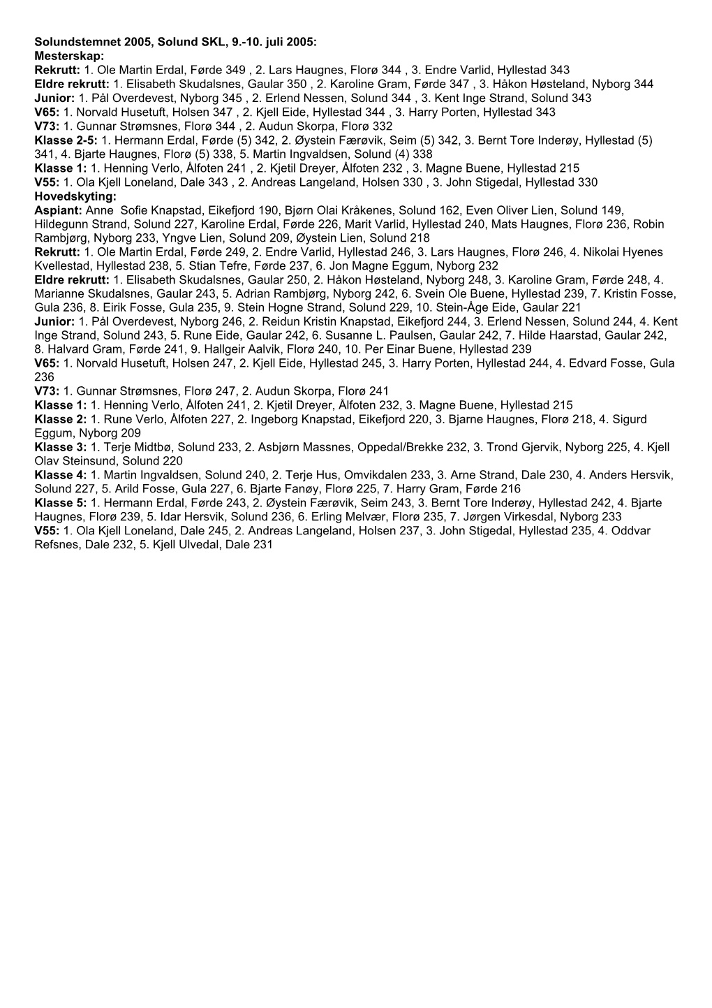 Solundstemnet 2005, Solund SKL, 9.-10. Juli 2005: Mesterskap: Rekrutt: 1