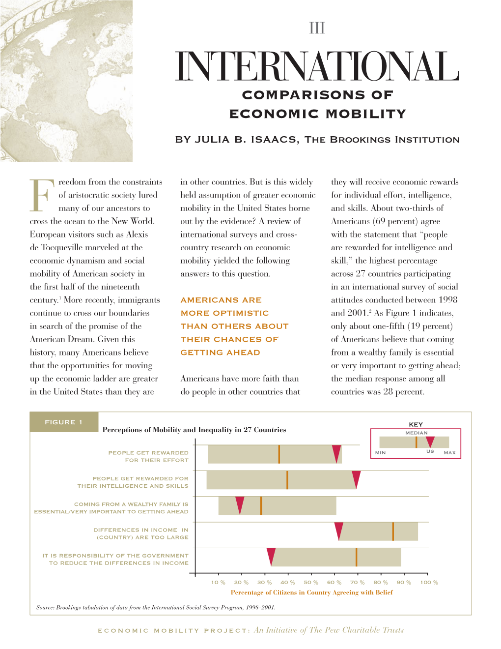 Iii International Comparisons of Economic Mobility by Julia B
