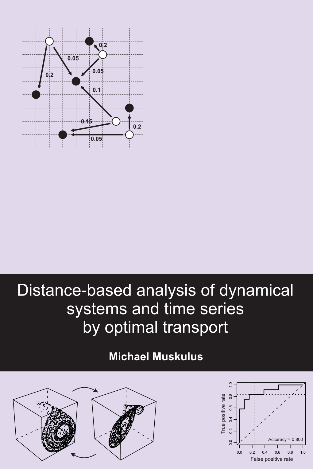 Uitnodig Distance-Based Analysis of Dynamical Systems and Time Series