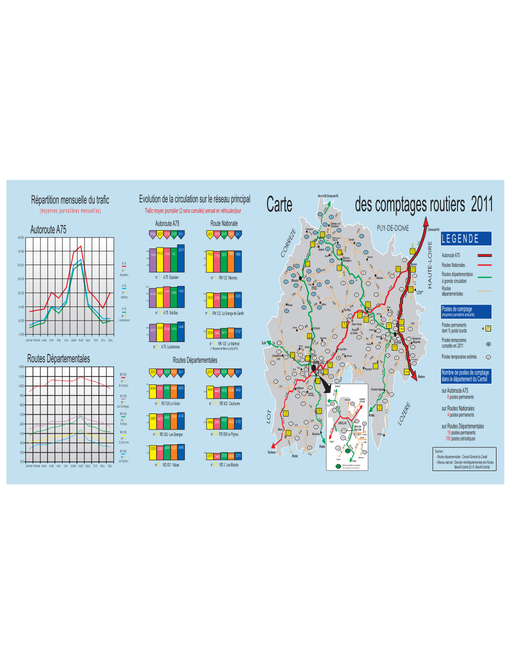 Des Comptages Routiers 2011 Carte