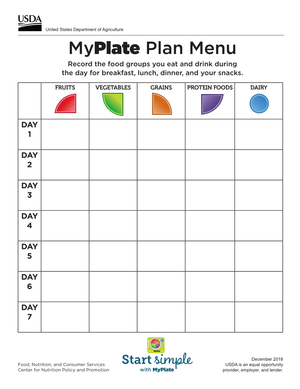 Myplate Plan Menu Record the Food Groups You Eat and Drink During the Day for Breakfast, Lunch, Dinner, and Your Snacks