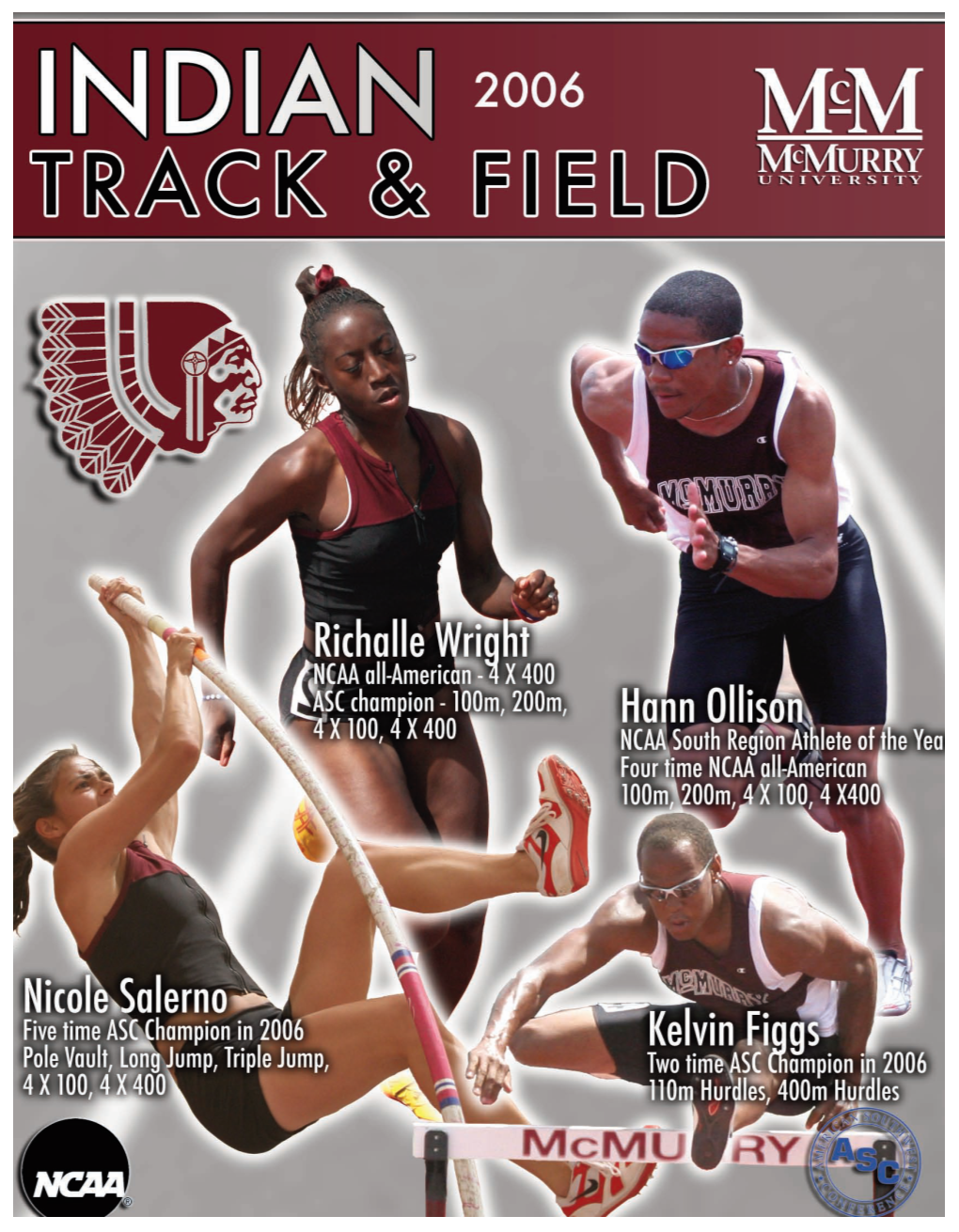 Mcmurry Track Roster