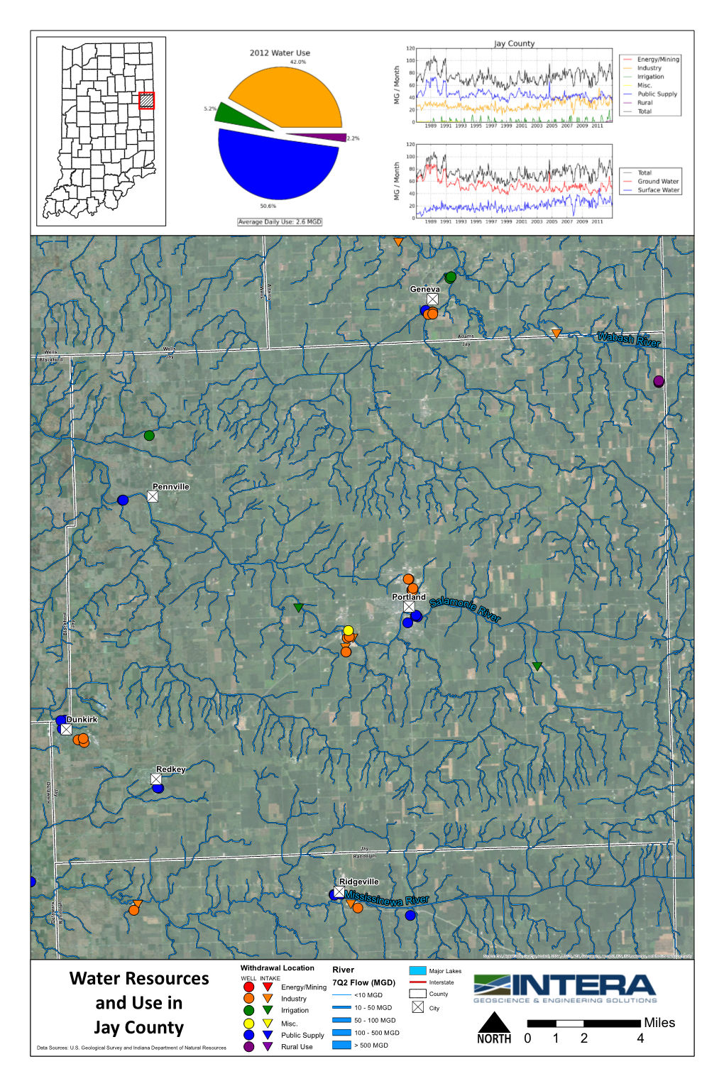 Water Resources and Use in Jay County