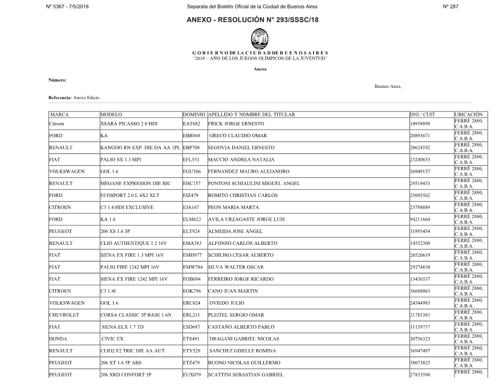 Anexo - Resolución N° 293/Sssc/18