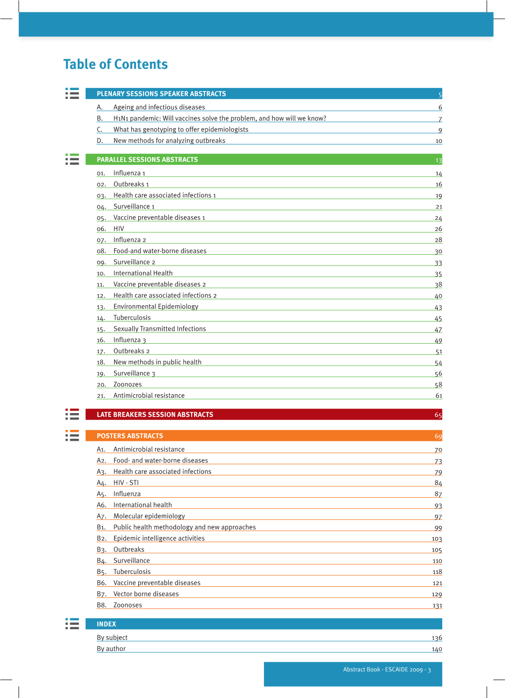 Table of Contents