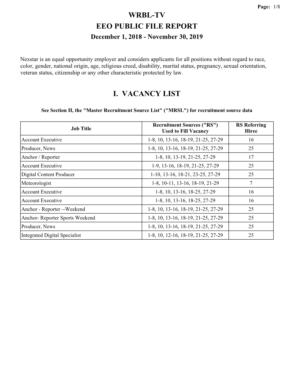 WRBL 2019 EEO Report