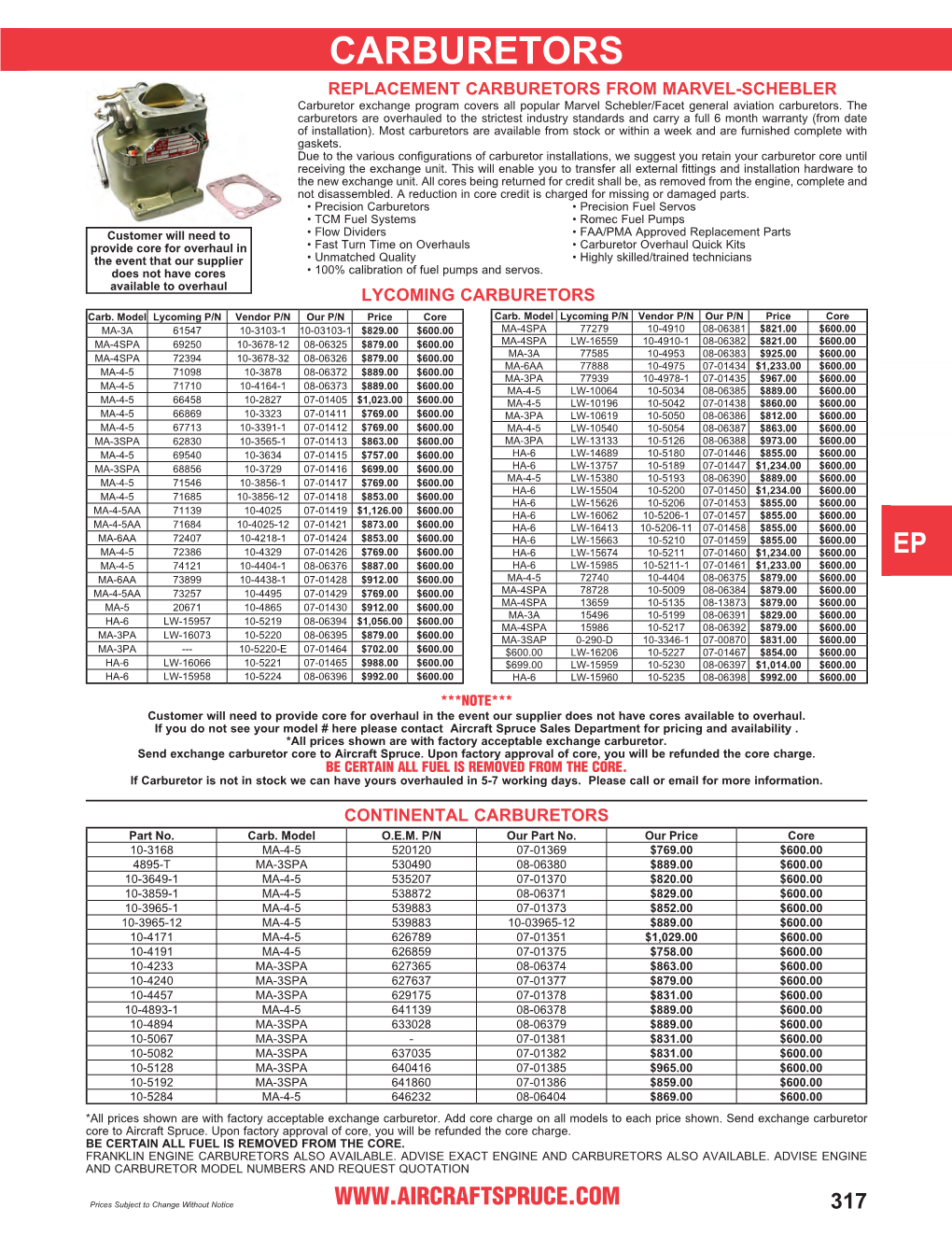 CARBURETORS REPLACEMENT CARBURETORS from MARVEL-SCHEBLER Carburetor Exchange Program Covers All Popular Marvel Schebler/Facet General Aviation Carburetors