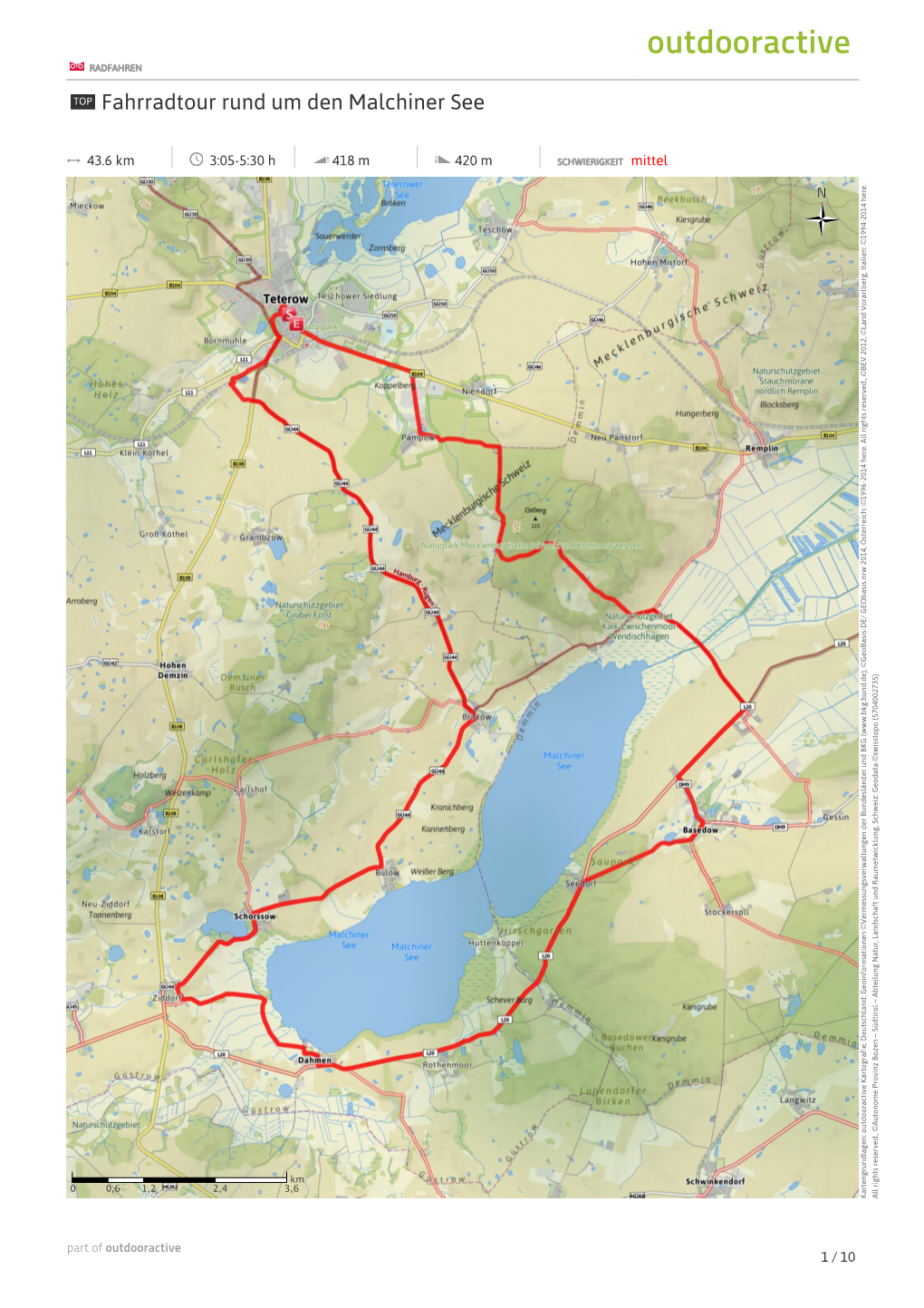 Fahrradtour Rund Um Den Malchiner See