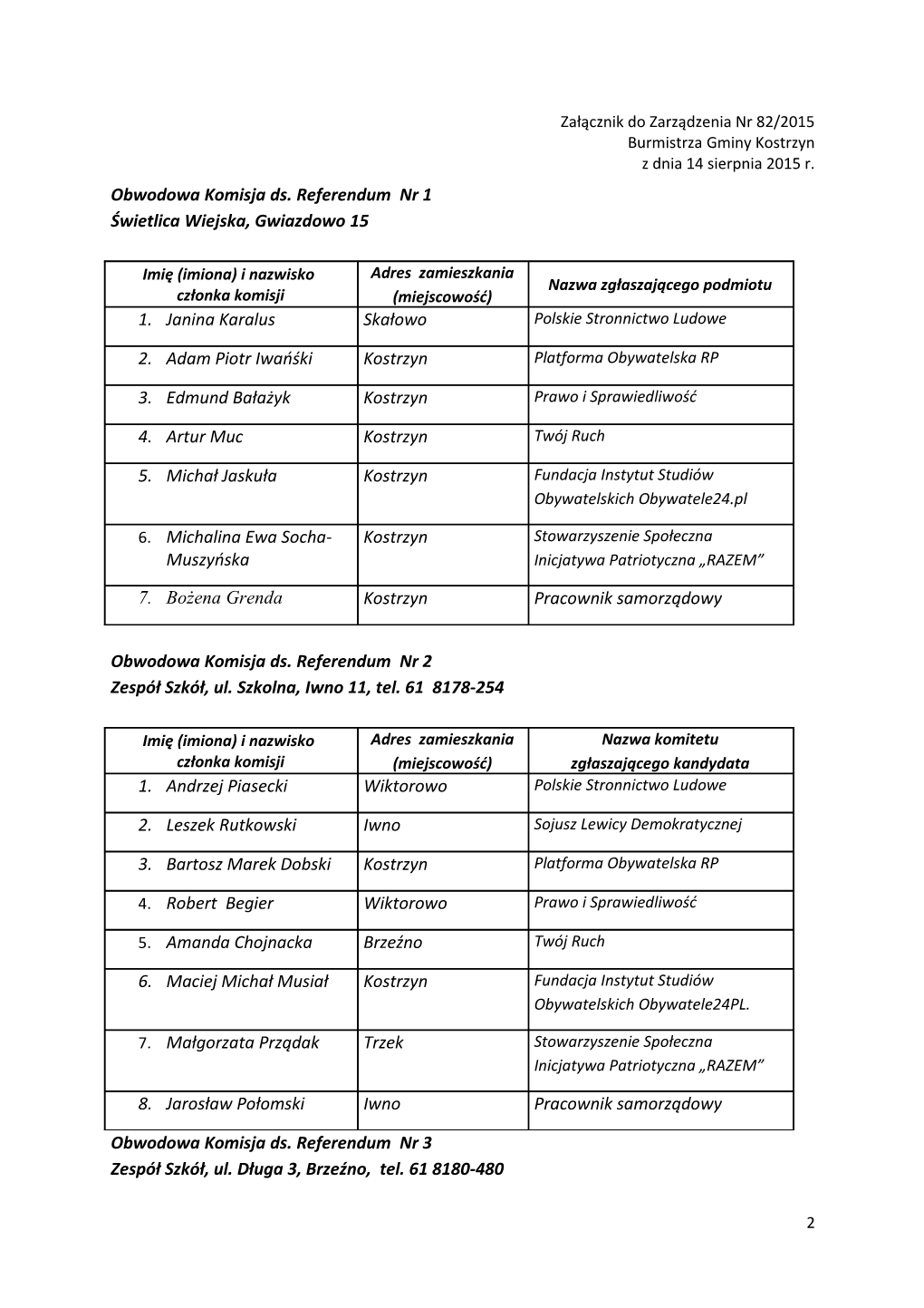 Obwodowa Komisja Ds. Referendum Nr 1 Świetlica Wiejska, Gwiazdowo 15