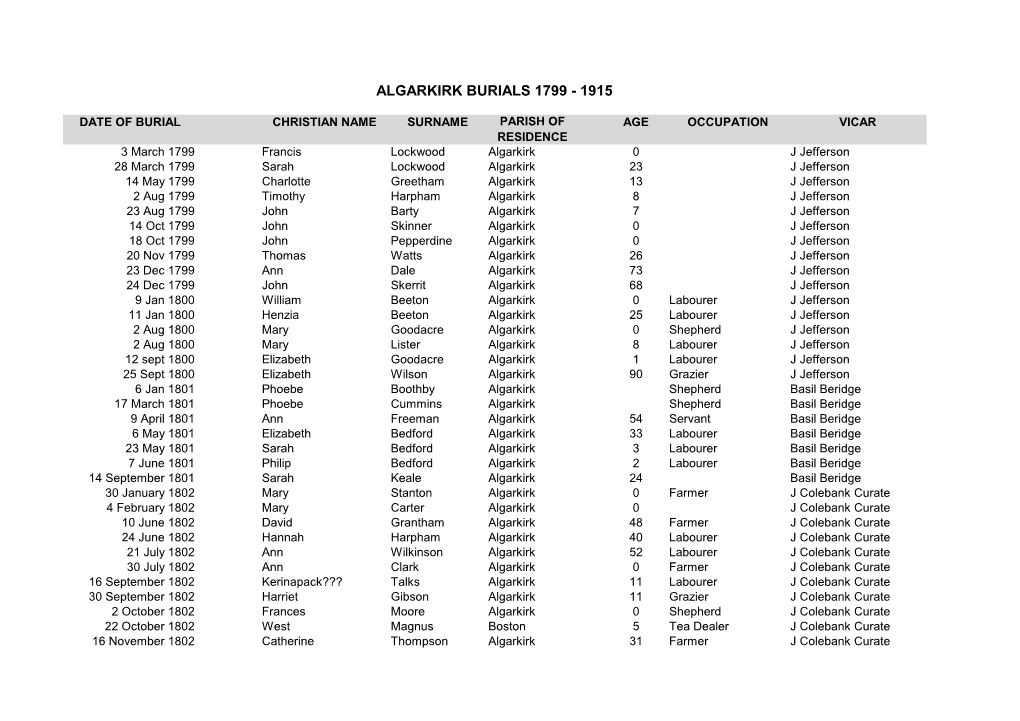 Algarkirk Burials 1799 - 1915