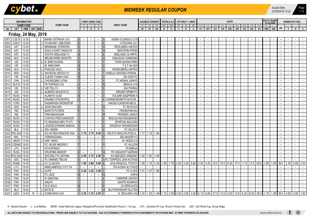 Midweek Regular Coupon 21/05/2019 10:32 1 / 5