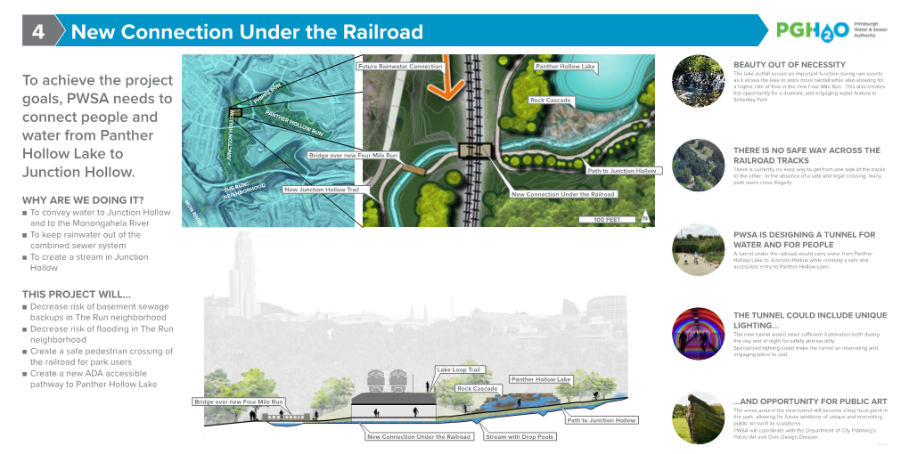 To Convey Water to Junction Hollow and to the Monongahela River To