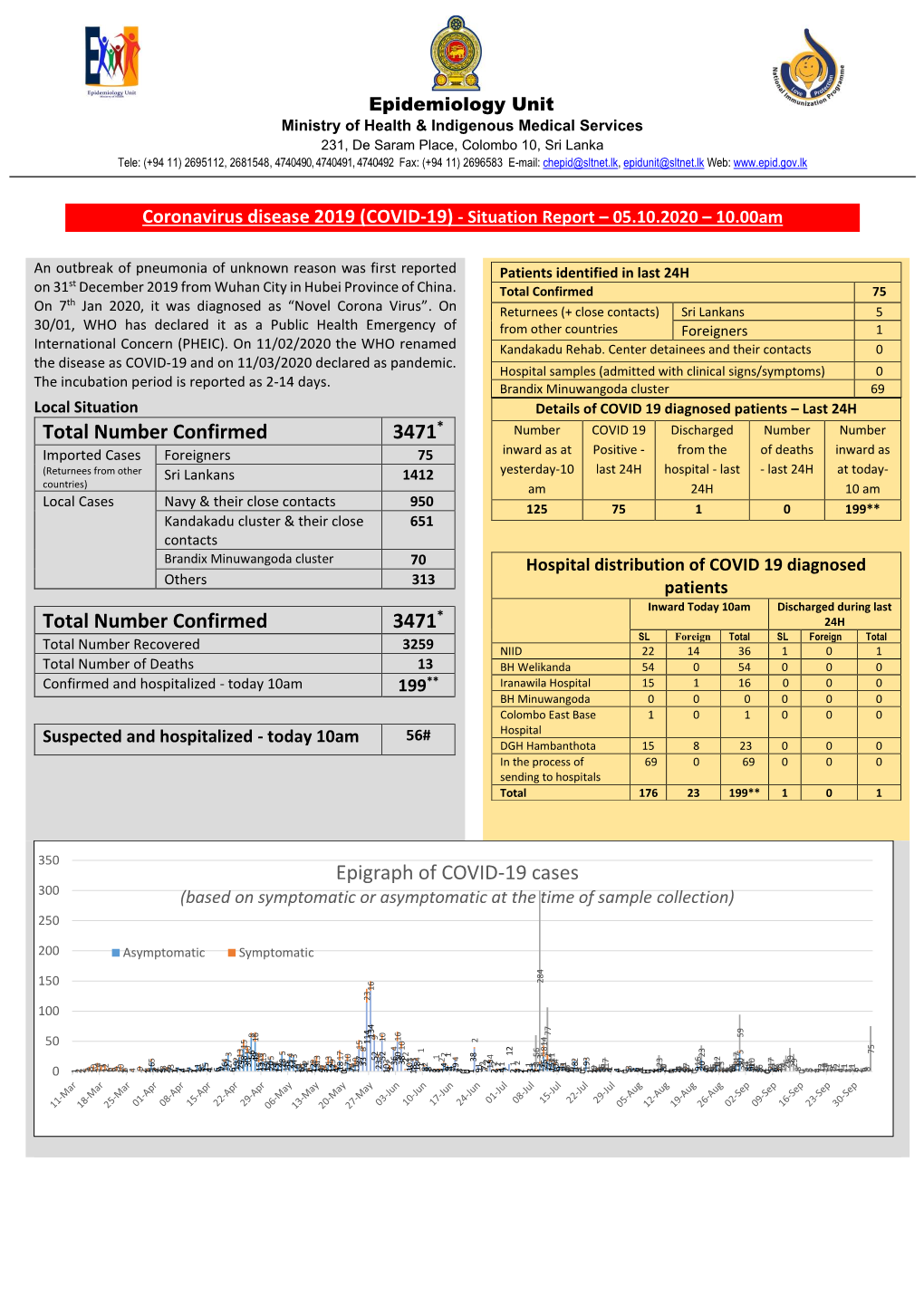 Sitrep-Sl-En-05-10 10