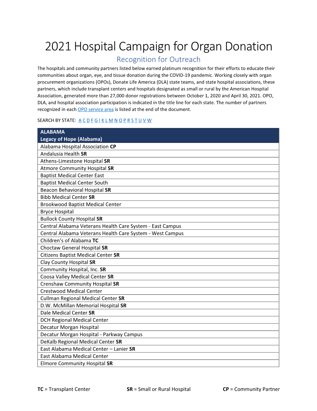 2021 Hospital Campaign for Organ Donation