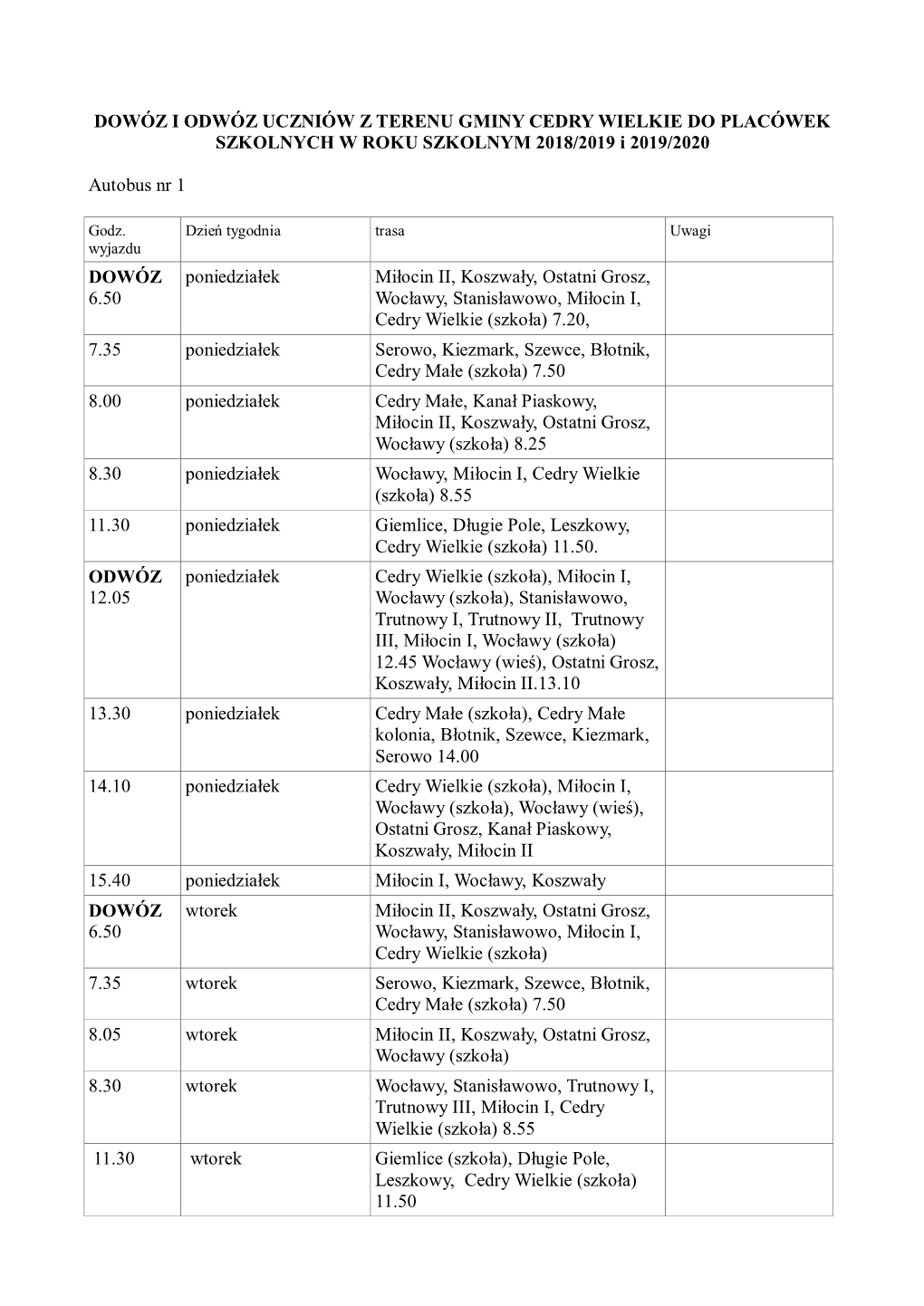 DOWÓZ I ODWÓZ UCZNIÓW Z TERENU GMINY CEDRY WIELKIE DO PLACÓWEK SZKOLNYCH W ROKU SZKOLNYM 2018/2019 I 2019/2020