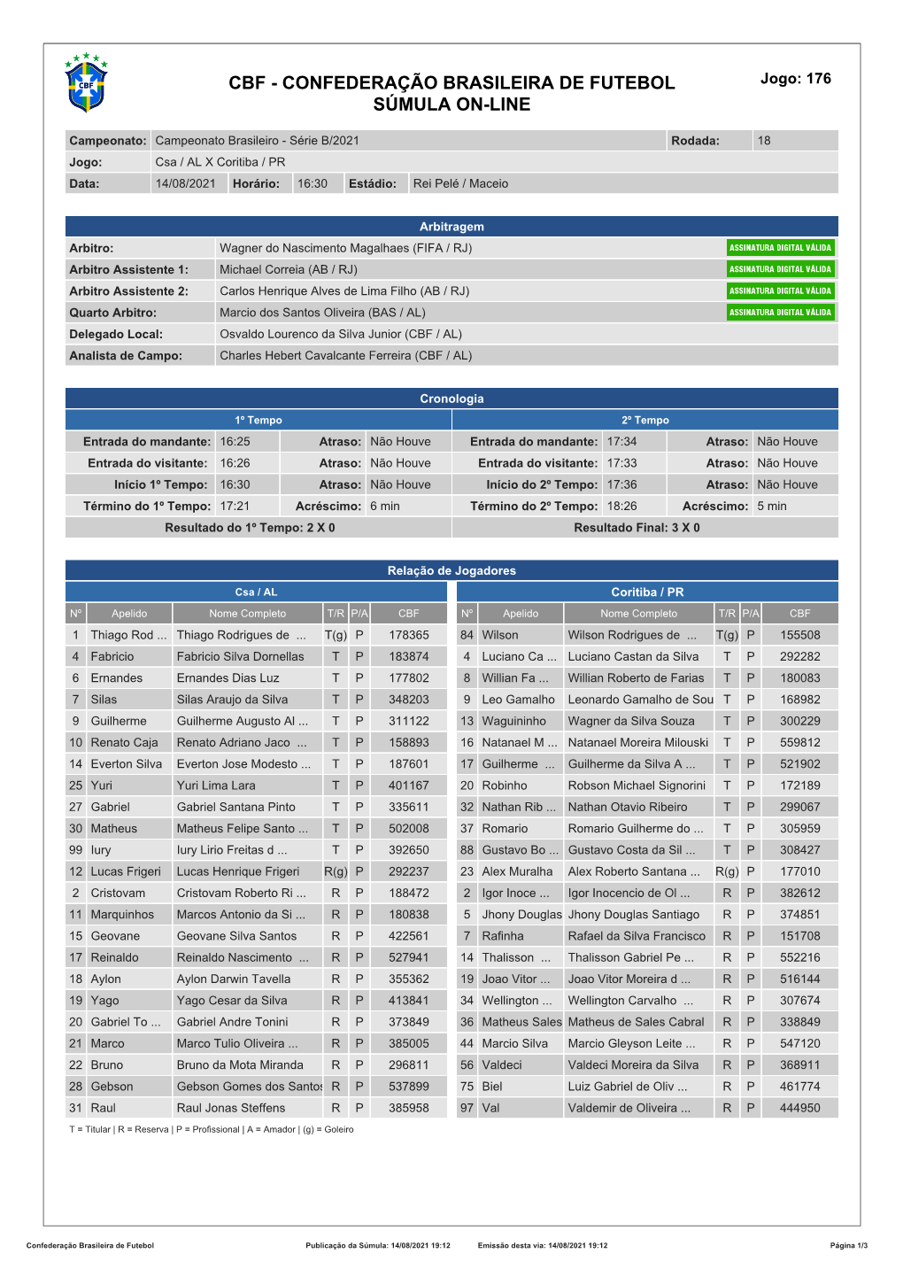 CBF - CONFEDERAÇÃO BRASILEIRA DE FUTEBOL Jogo: 176 SÚMULA ON-LINE