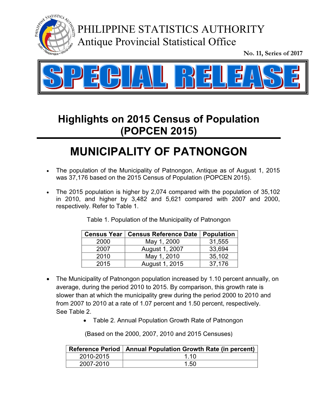 Municipality of Patnongon