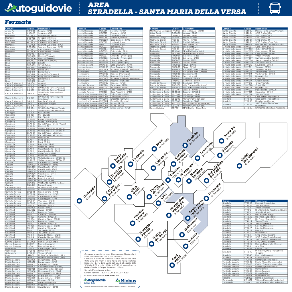AREA STRADELLA - SANTA MARIA DELLA VERSA Fermate