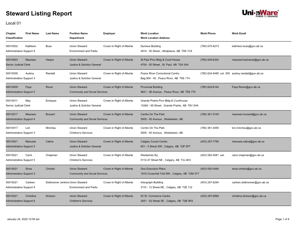 Steward Listing Report