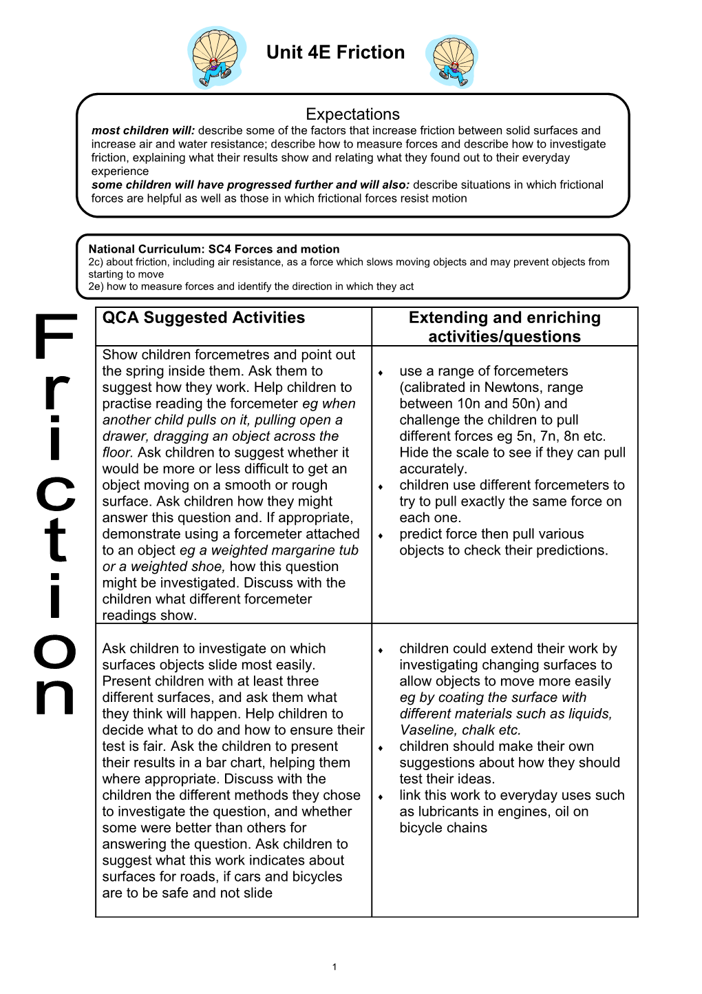 Unit 4E Friction