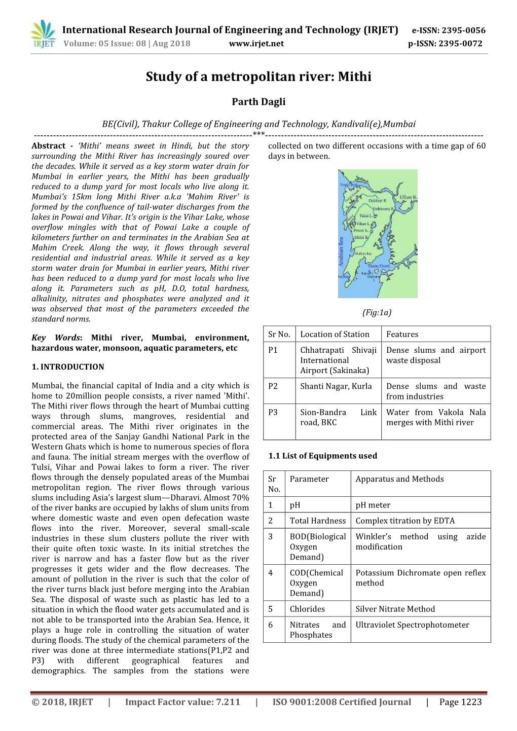 Study of a Metropolitan River: Mithi