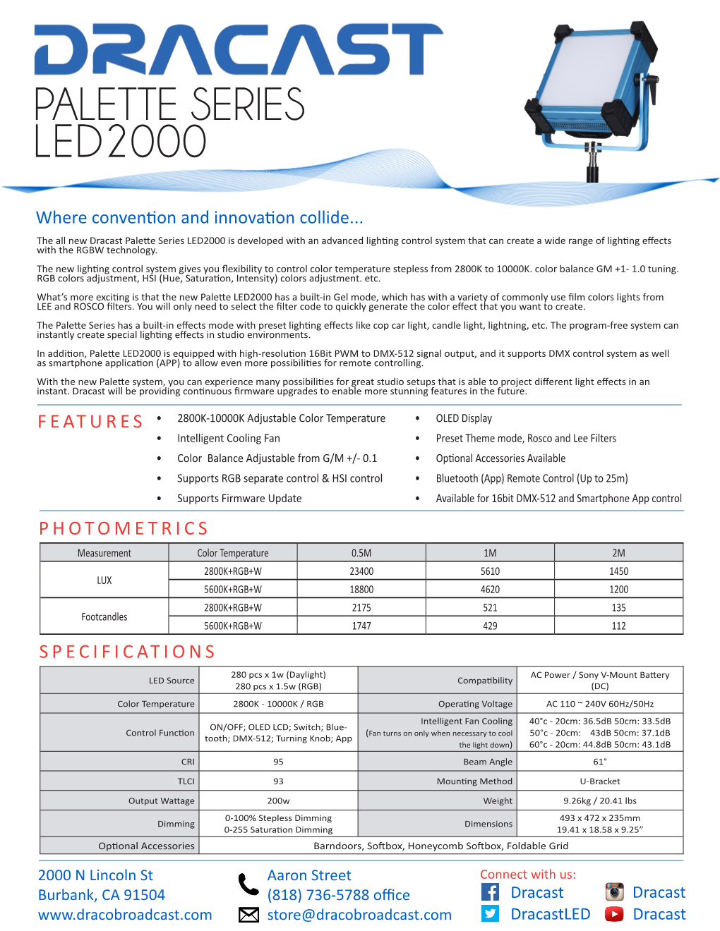 Palette Series Led2000