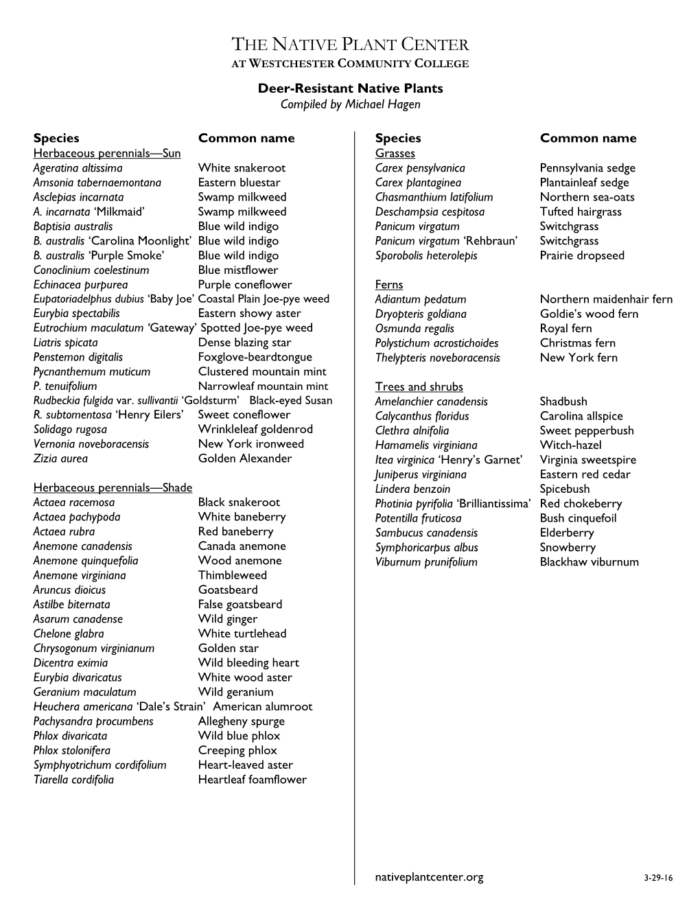 Deer-Resistant Native Plants Compiled by Michael Hagen