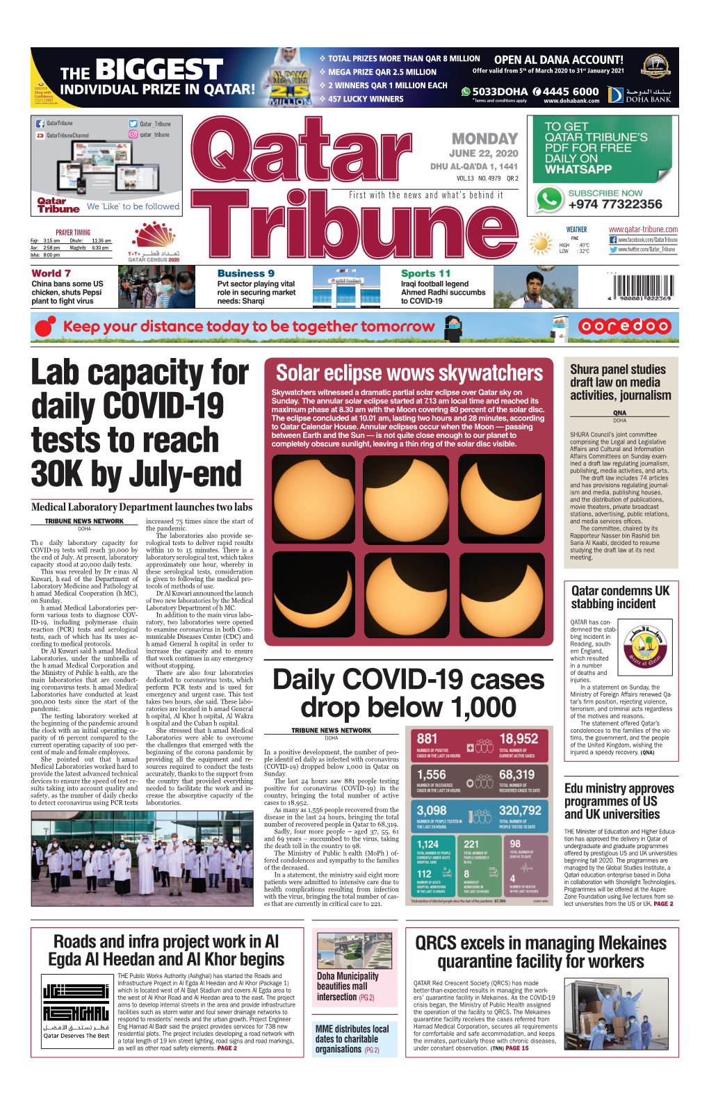 Lab Capacity for Daily COVID-19 Tests to Reach 30K by July-End