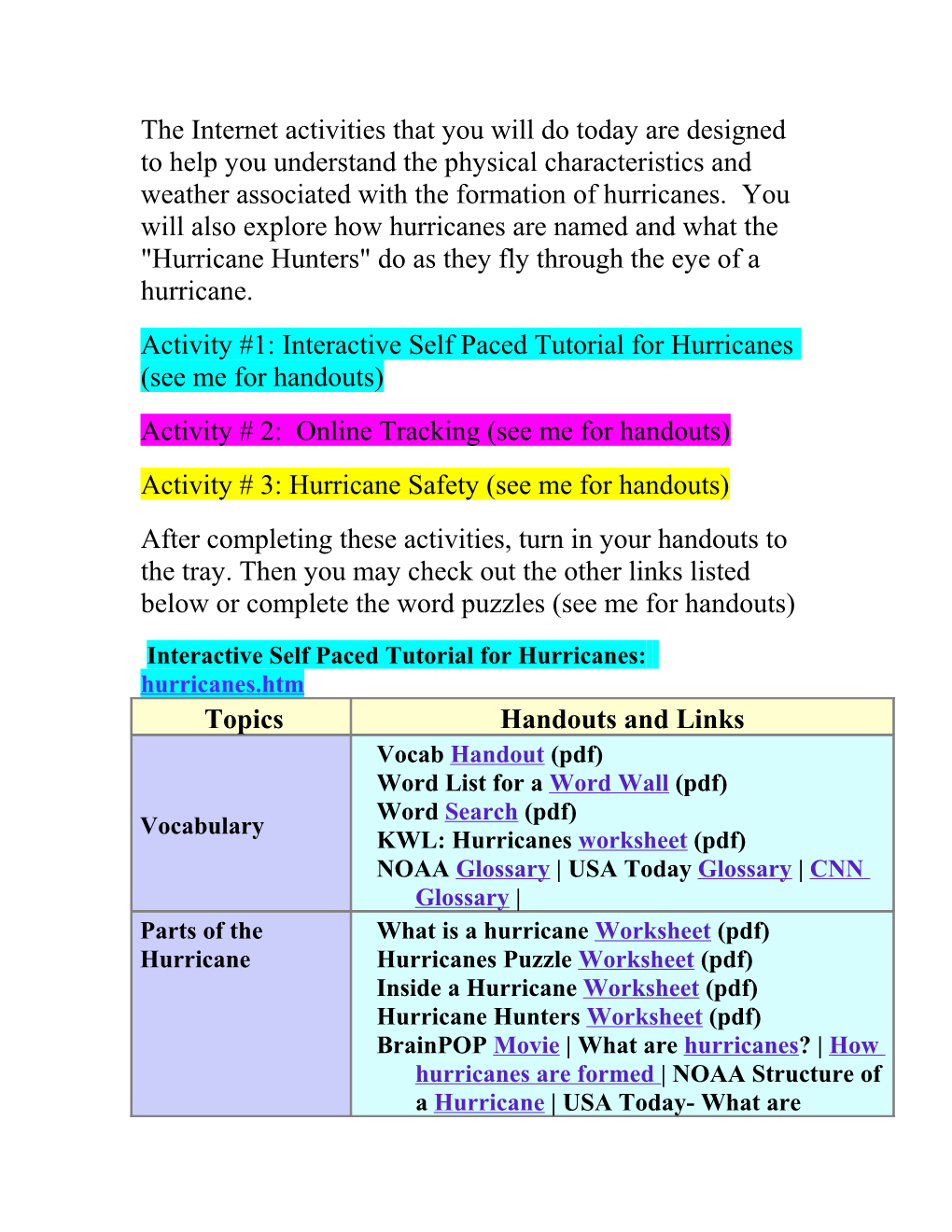 The Internet Activities That You Will Do Today Are Designed To Help You Understand The Physical Characteristics And Weather As