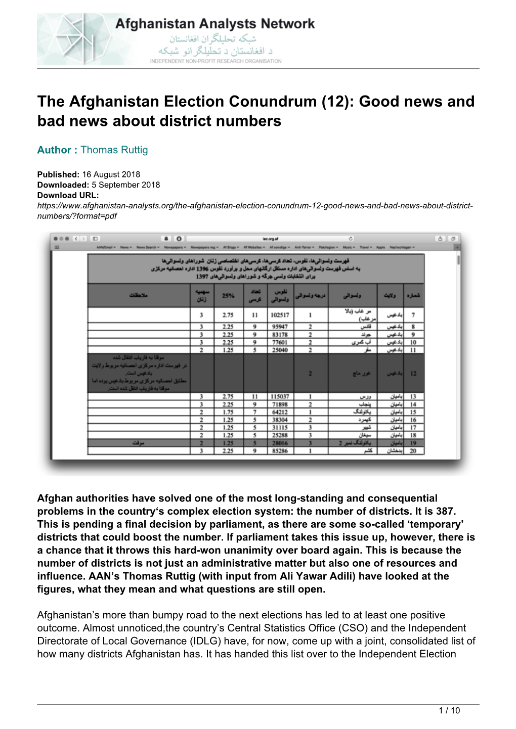 The Afghanistan Election Conundrum (12): Good News and Bad News About District Numbers