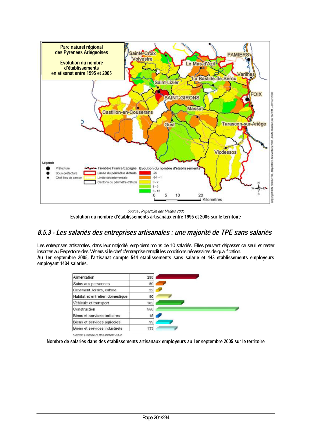 Téléchargez La Partie 3 Du Diagnostic De Territoire Réalisé En 2006