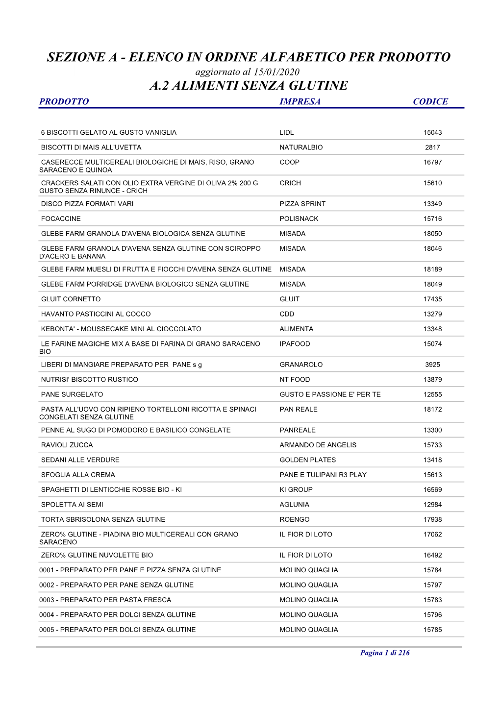 Elenco in Ordine Alfabetico Per Prodotto A.2 Alimenti Senza Glutine