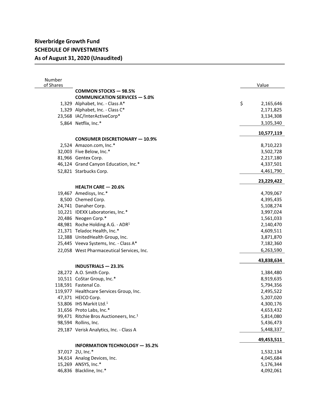 Riverbridge Growth Fund SCHEDULE of INVESTMENTS As of August 31