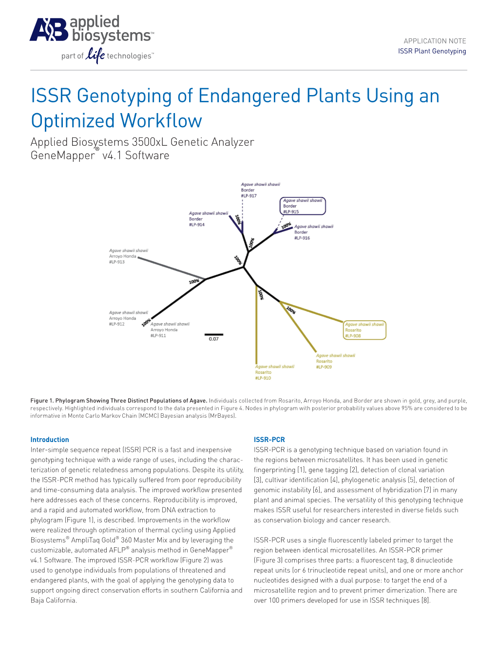 ISSR Genotyping of Endangered Plants Using an Optimized Workflow Applied Biosystems 3500Xl Genetic Analyzer Genemapper® V4.1 Software