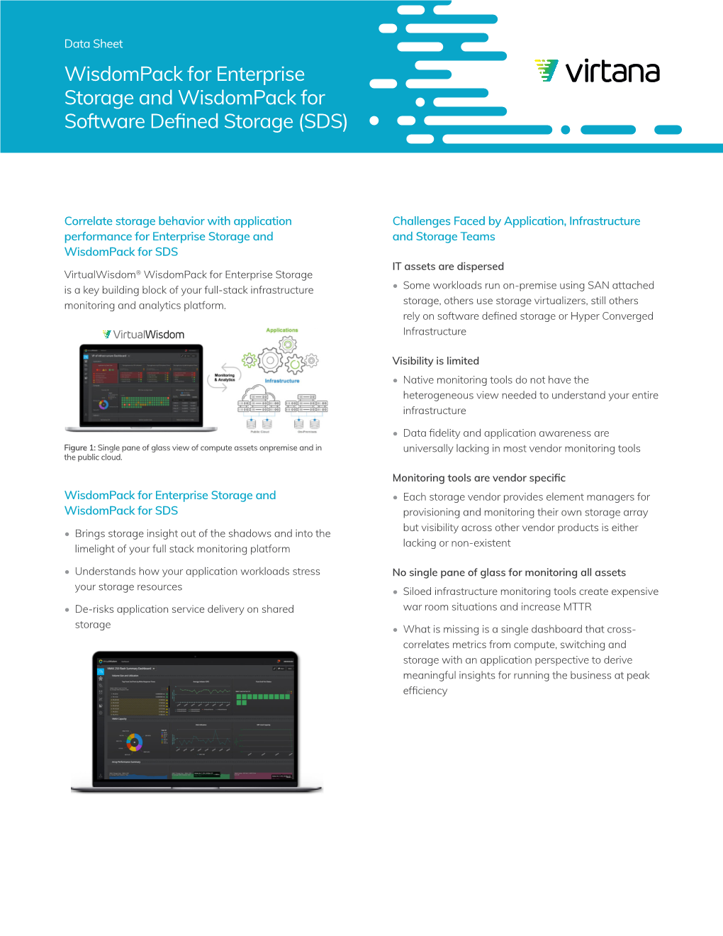 Enterprise and SDS Storage