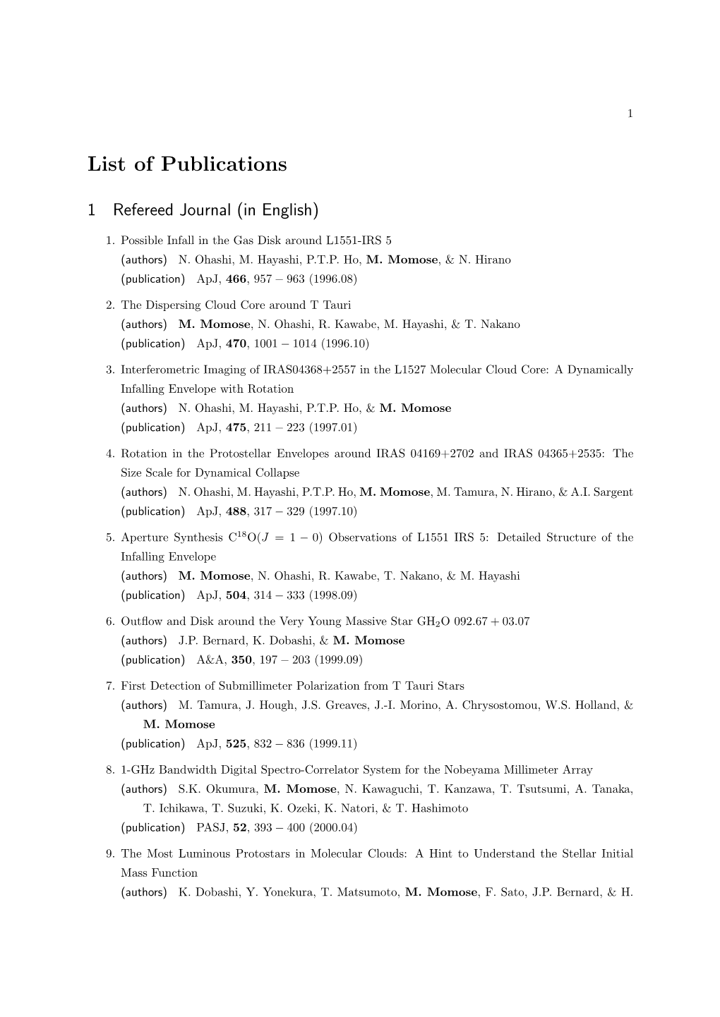 List of Publications