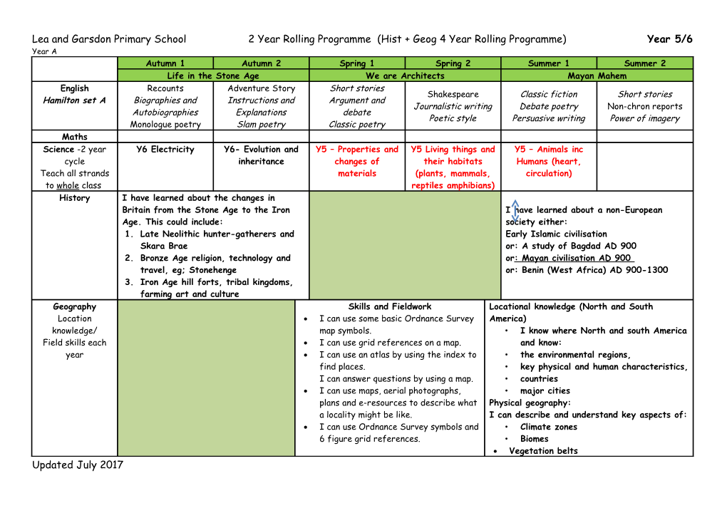 Lea and Garsdon Primary School 2 Year Rolling Programme (Hist + Geog 4 Year Rolling Programme)