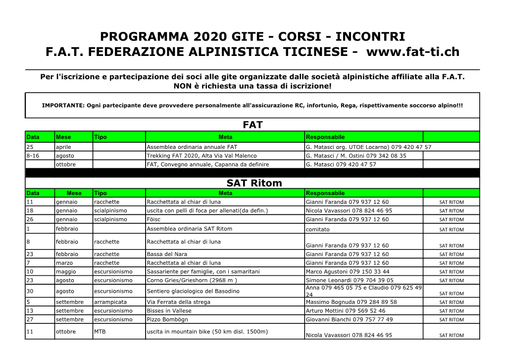 Programma 2020 Gite - Corsi - Incontri F.A.T